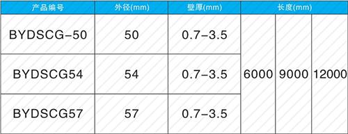 寒亭钳压式声测管供应规格尺寸